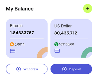 test fin-tw 8 automated trading solution dashboard overview