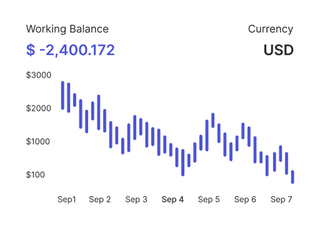 Professional traders analyzing financial markets and trading strategies